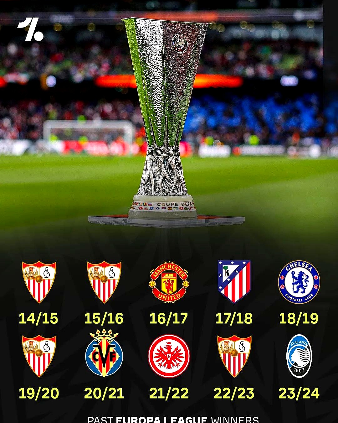 九游游戏-塞维利亚围绕欧超杯刷新队史纪录莱万多夫斯基在拜仁比赛中爆冷，葡萄牙体育围绕德国杯迎来里程碑瞬间刷屏的简单介绍-九游游戏